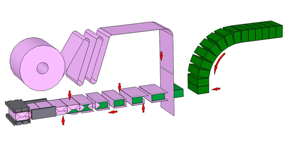 Streamline Your Packaging: High-Performance Automatic Carton Taping Machine